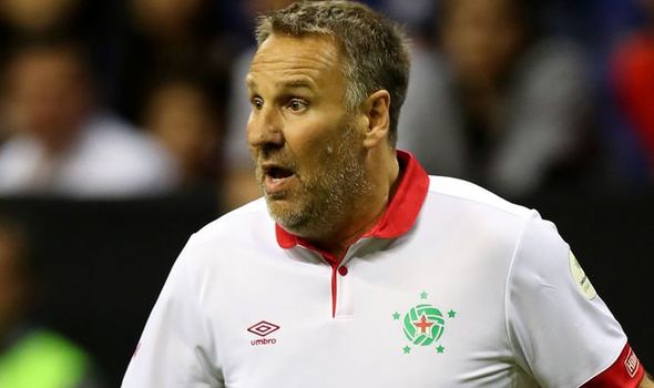 บทวิเคราะห์